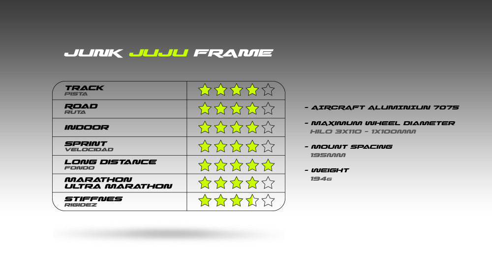 Junk Juju HiLo Frame 3X110 - 1X100mm