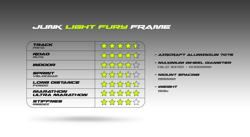 Junk Light Fury HiLo Frame 3x110 - 1x100MM